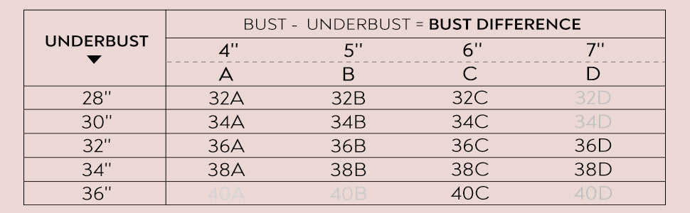 FallSweet Add Two Cups Strapless Push Up Bandeau Bra size chart