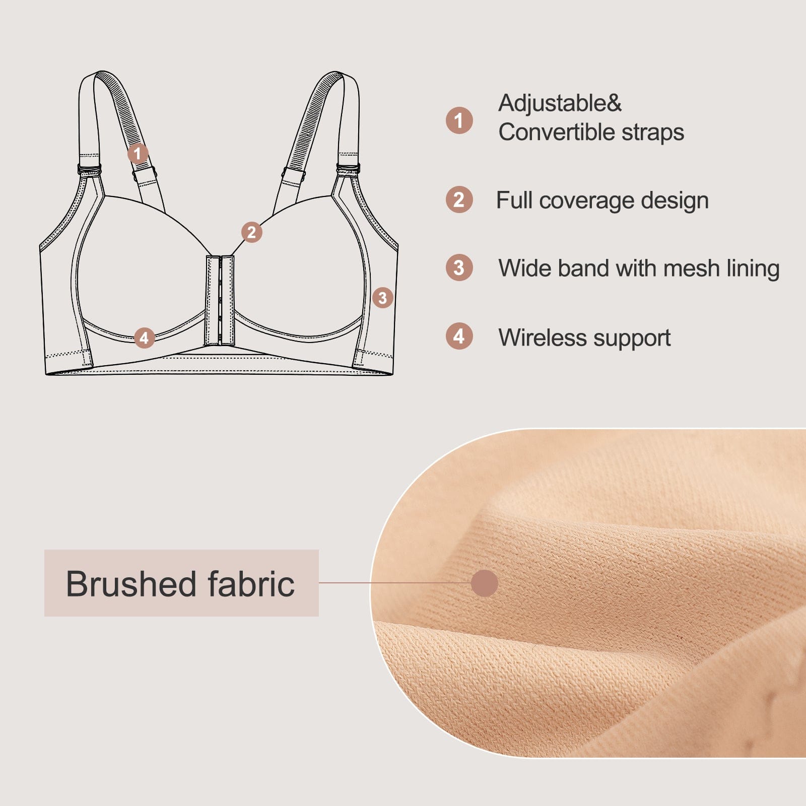 FallSweet Bra Wireless Bras Front Closure Wireless Bras for Women Hide Back Fat Smooth T Shirt Bra