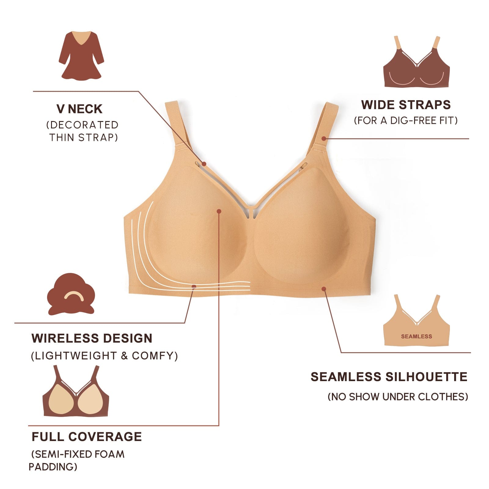 FallSweet Wireless Bras Wireless Seamless V Neck Bras for Women Plus Size Smooth Bralettes