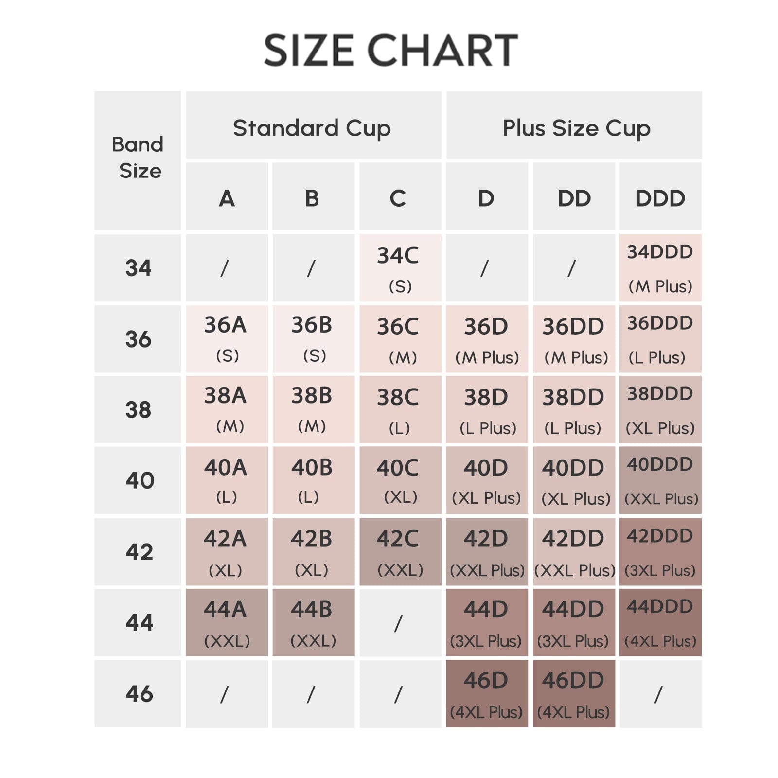 FallSweet Wireless Bras Wireless Seamless V Neck Bras for Women Plus Size Smooth Bralettes